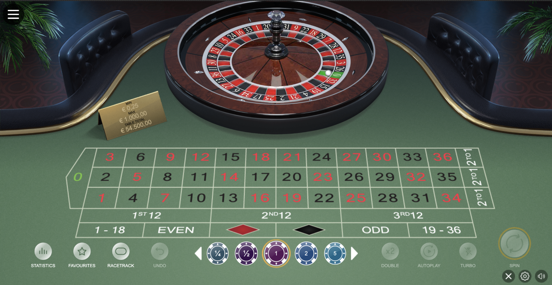 Ruleta