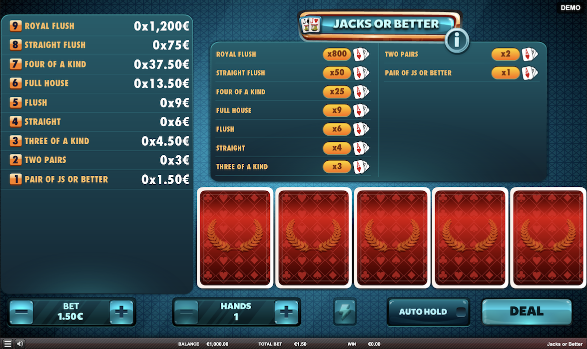 Jacks or Better video poker