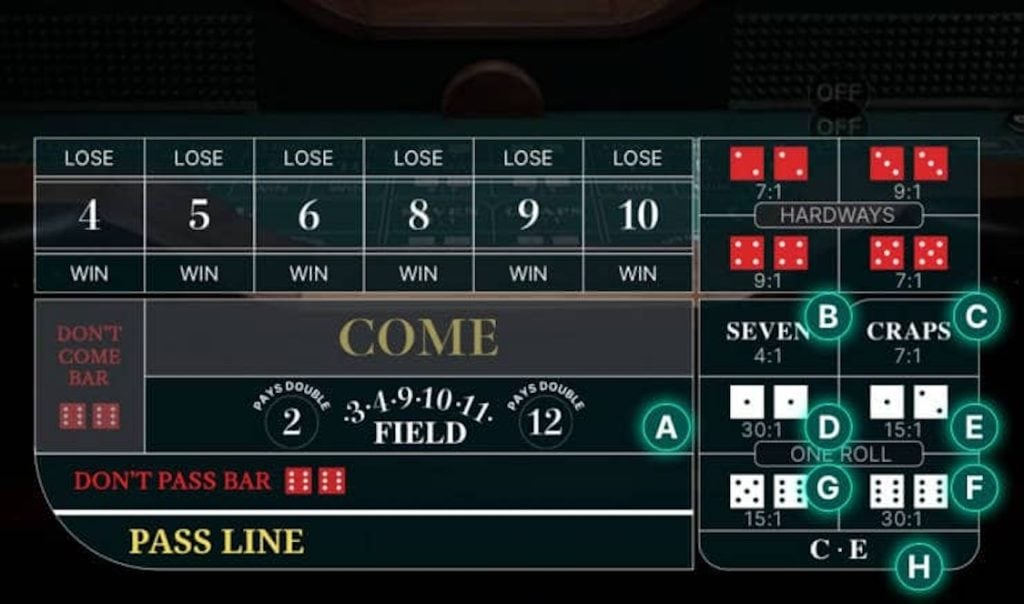 Live Craps Evolution