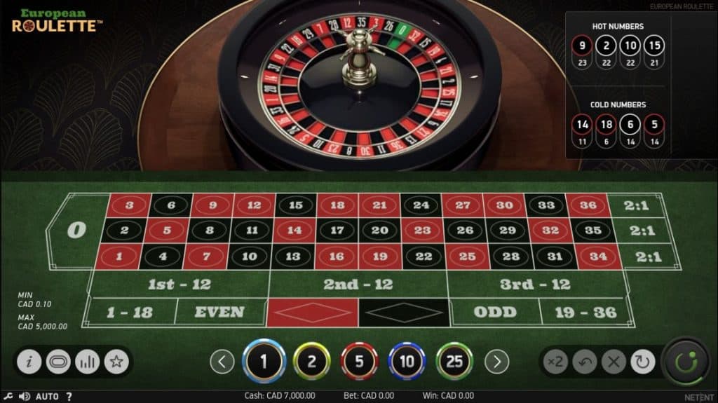 European roulette